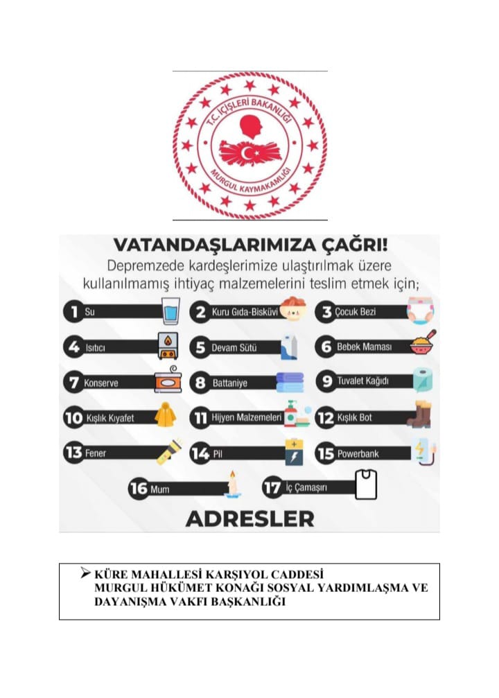 Valilik ve İl AFAD Koordinesinde Gerçekleştirilen Yardım Kampanyası Bilgileri